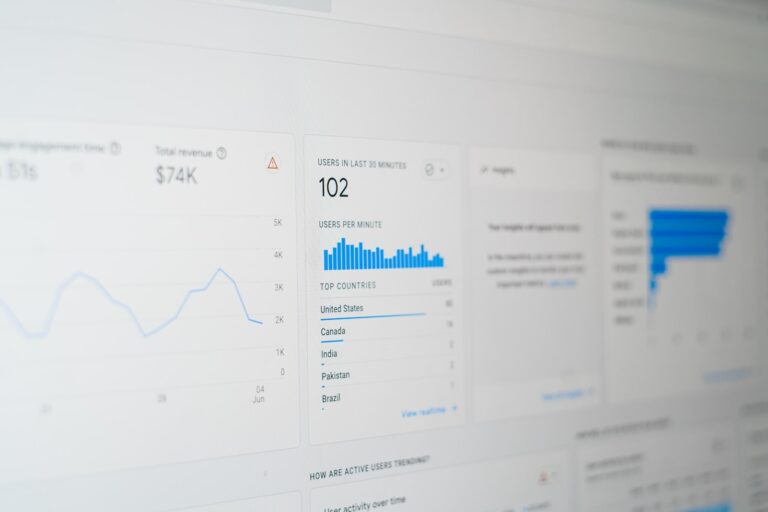 How App Development Drives Digital Transformation